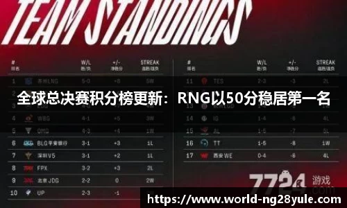 南宫28(NG28)平台